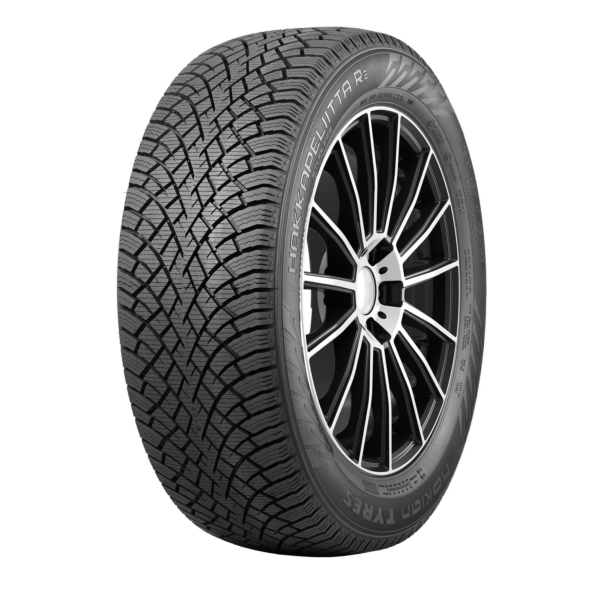 Reviews - Hakkapeliitta R5 Tire Nokian Tests and
